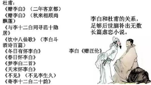 李白寫過關(guān)于桃花的詩句