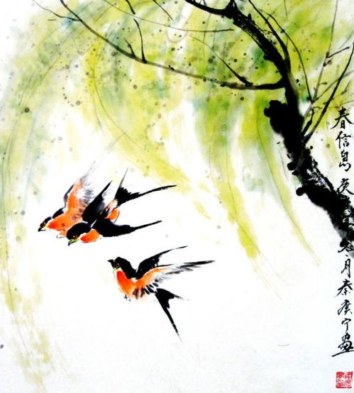 關(guān)于燕子的古詩(shī)詩(shī)句是什么意思