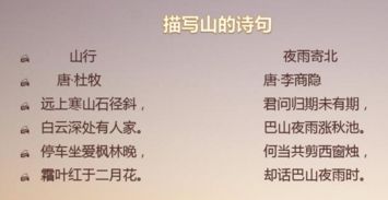 描寫山脈的詩句古詩