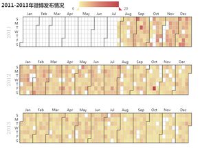 關(guān)于千老樹(shù)的詩(shī)句
