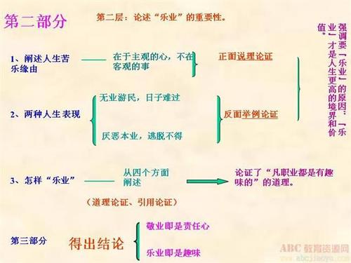 關于有潭字的詩句