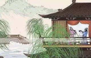 楊柳什么春風(fēng)什么古詩,春風(fēng)什么香的古詩,春風(fēng)動什么古詩