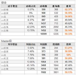 關(guān)于吸血鬼的7字詩句
