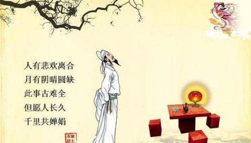 關(guān)于所有節(jié)日的古詩詩句有哪些,關(guān)于節(jié)日的詩句古詩,描寫節(jié)日的詩句古詩