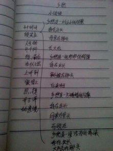 關(guān)于青春愛(ài)情的詩(shī)句現(xiàn)代詩(shī)