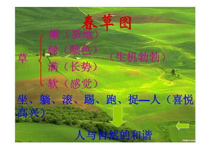 關于春天詩句的ppt