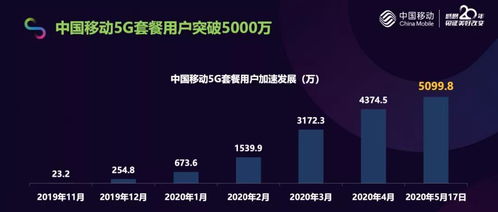 關(guān)于創(chuàng)新過程的詩句
