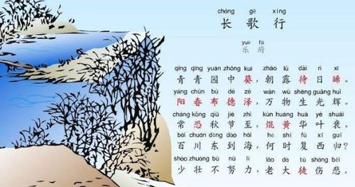 有關勤奮的千古詩句