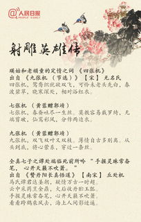 詩(shī)句,熱血,大全