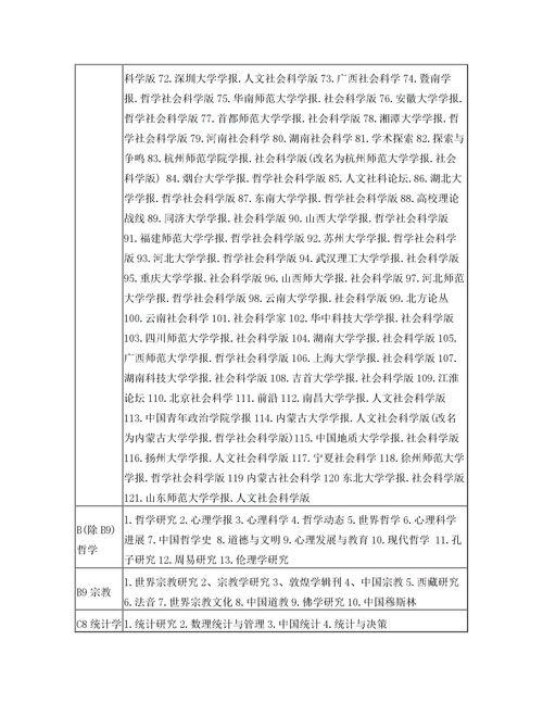 關(guān)于尊師的詩(shī)句古詩(shī)詞