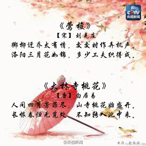 古詩(shī)中含有心字的詩(shī)句有哪些
