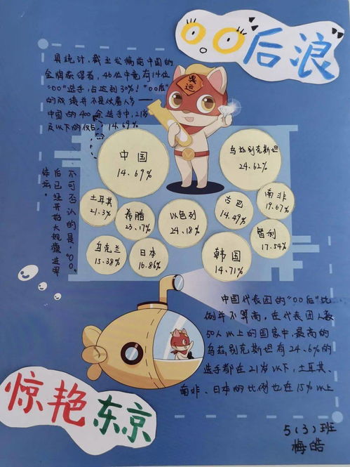 健兒,詩句,運(yùn)動(dòng)