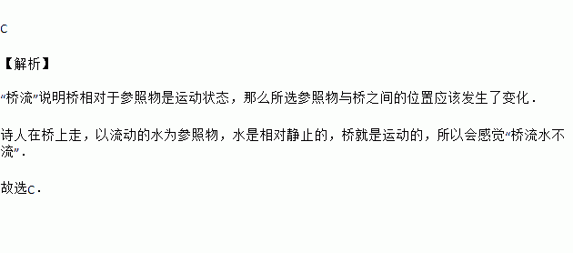 關(guān)于橋的詩句小學(xué)生古詩,關(guān)于月亮和橋的詩句古詩,關(guān)于寫橋的詩句古詩