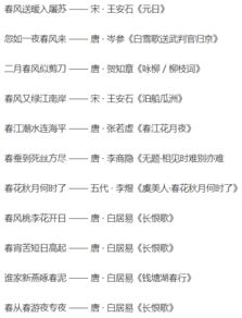 關(guān)于朋友的七字詩(shī)句大全