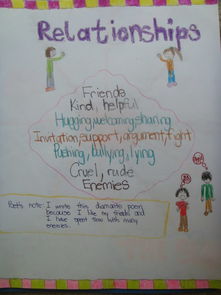 詩句,出生,太陽