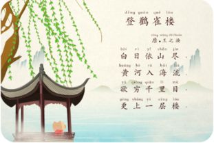 名勝古跡古詩句