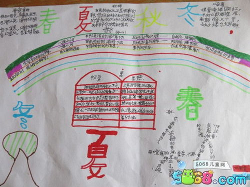 二年級春夏秋冬手抄報,春夏秋冬手抄報大全集簡單,春夏秋冬的詩句