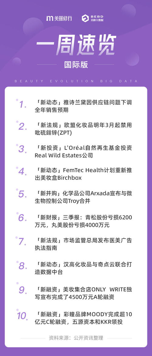 關(guān)于新零售的詩句