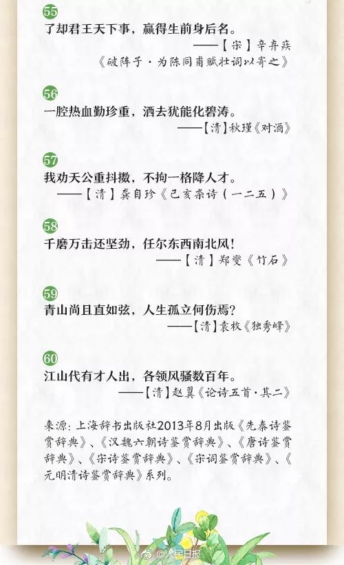 勵(lì)志古詩句對(duì)人們的啟示