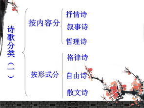 關(guān)于敘述的詩句