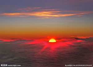 關(guān)于太陽的成語和詩句