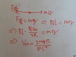 關于電磁學的詩句