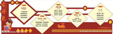 企業(yè)古詩(shī)句