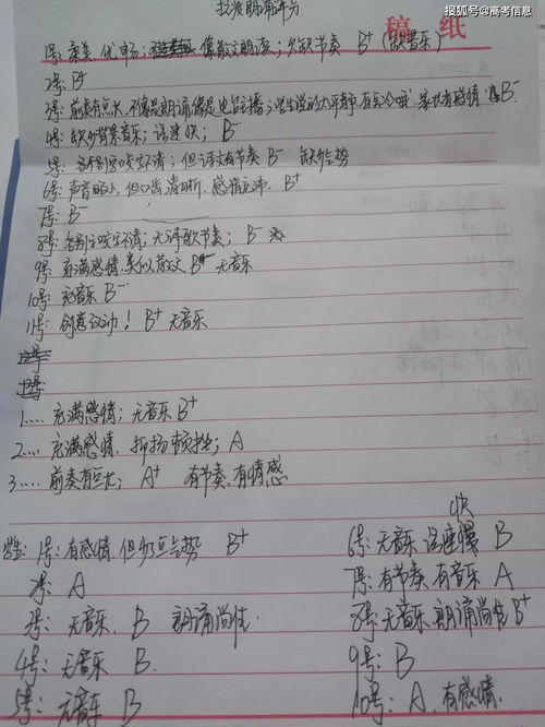 樂觀堅強的古詩句