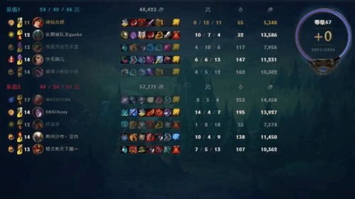 關(guān)于戰(zhàn)績的詩句