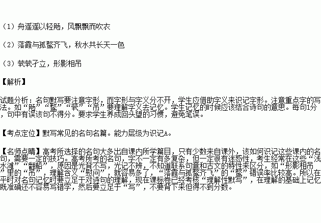 古詩文中用托物言志手法的詩句