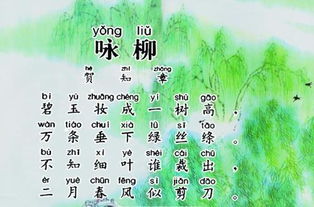 古詩詠柳的每句詩句的意思是什么