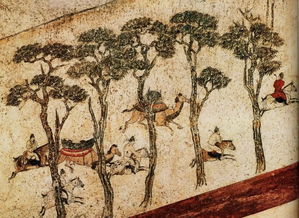 關(guān)于唐朝狩獵的詩(shī)句