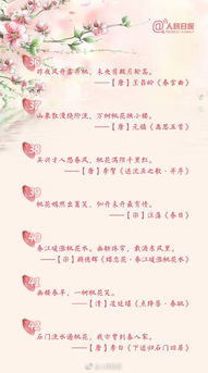 關于春和桃的古詩句