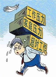 表示壓力大的古詩句