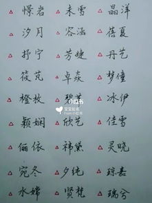 適合名字的古詩(shī)句,可以用來(lái)當(dāng)名字的古詩(shī)句,含情侶名字的古詩(shī)句