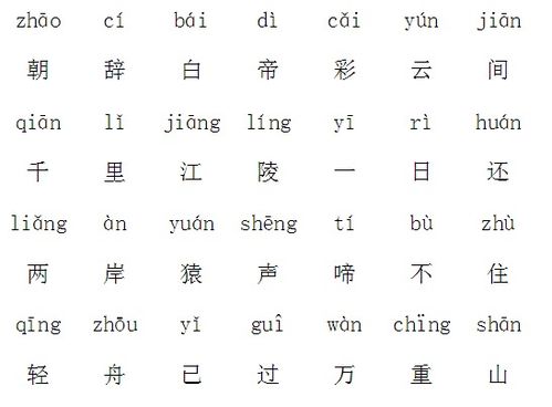 古詩(shī)早發(fā)白帝城詩(shī)句帶拼音