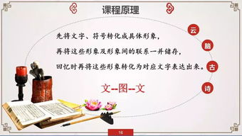 背誦積累好處的古詩句