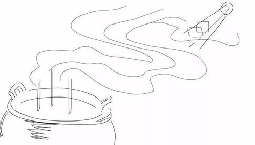 關(guān)于你畫我猜的詩句