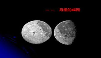 月相,詩(shī)句,ppt