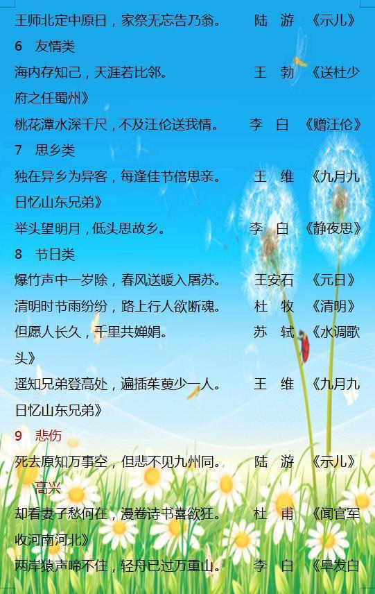 詩(shī)句,責(zé)任,大全