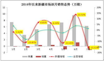 關(guān)于勢(shì)利的詩(shī)句
