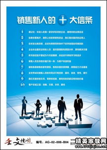 銷售團隊口號古詩句