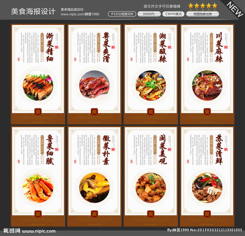 關(guān)于八大菜系的諺語或詩句