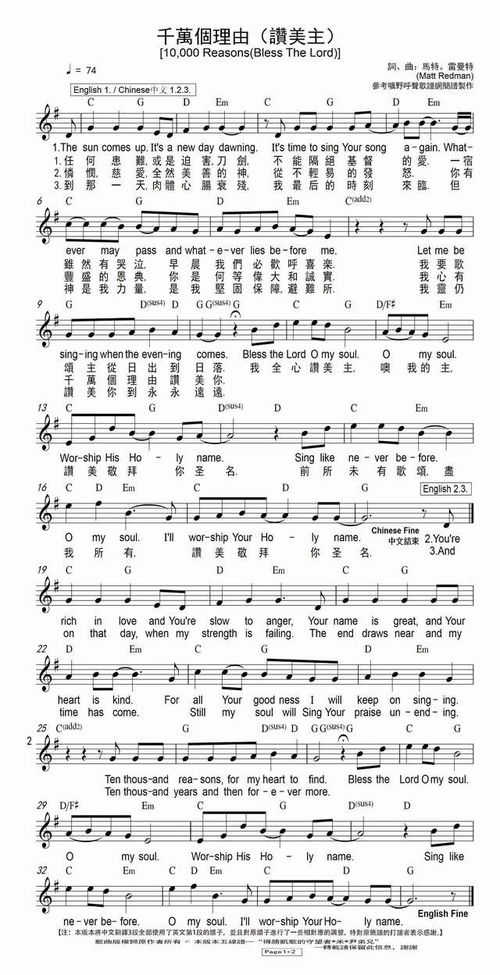 關(guān)于贊美衣服的英文詩(shī)句