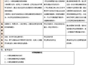 關于安全的教師教案(關于安全的教案)