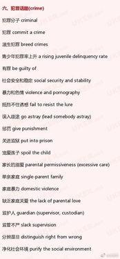 關于交通的雅思寫作詞匯(雅思交通篇寫作高分詞匯)