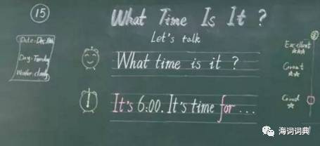 關(guān)于看圖的英語作文開頭怎么寫