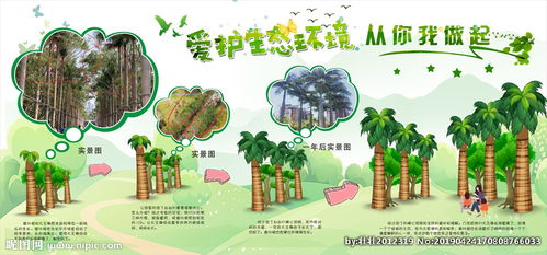 保護樹木，愛護樹木(保護樹木，愛護樹木)