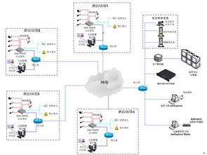 酒店監(jiān)控整改報告(酒店安全工作整改報告)