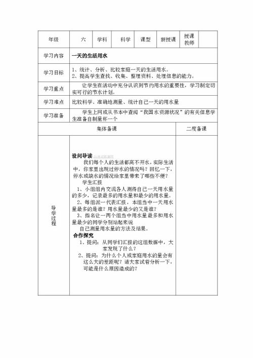 生活用水申請(qǐng)報(bào)告(生活用水安全小常識(shí))